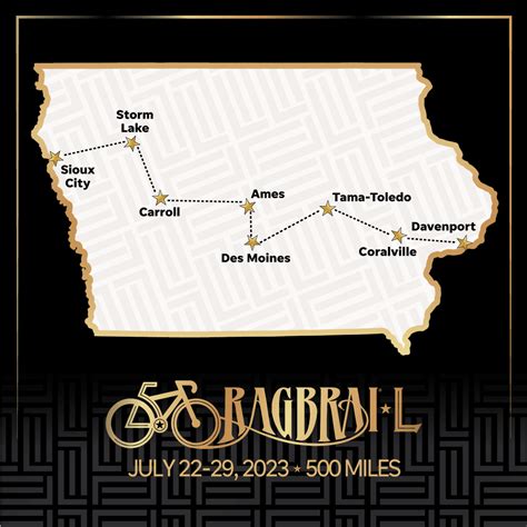 Being able to participate is one of the highlights of my year Jeff picked correctly on all eight towns Sioux City, Storm Lake, Carroll, Ames, Des Moines, Tama-Toledo, Coralville, and Davenport Some of those towns were on the original RAGBRAI route so may have been easy guesses. . Ragbrai facebook